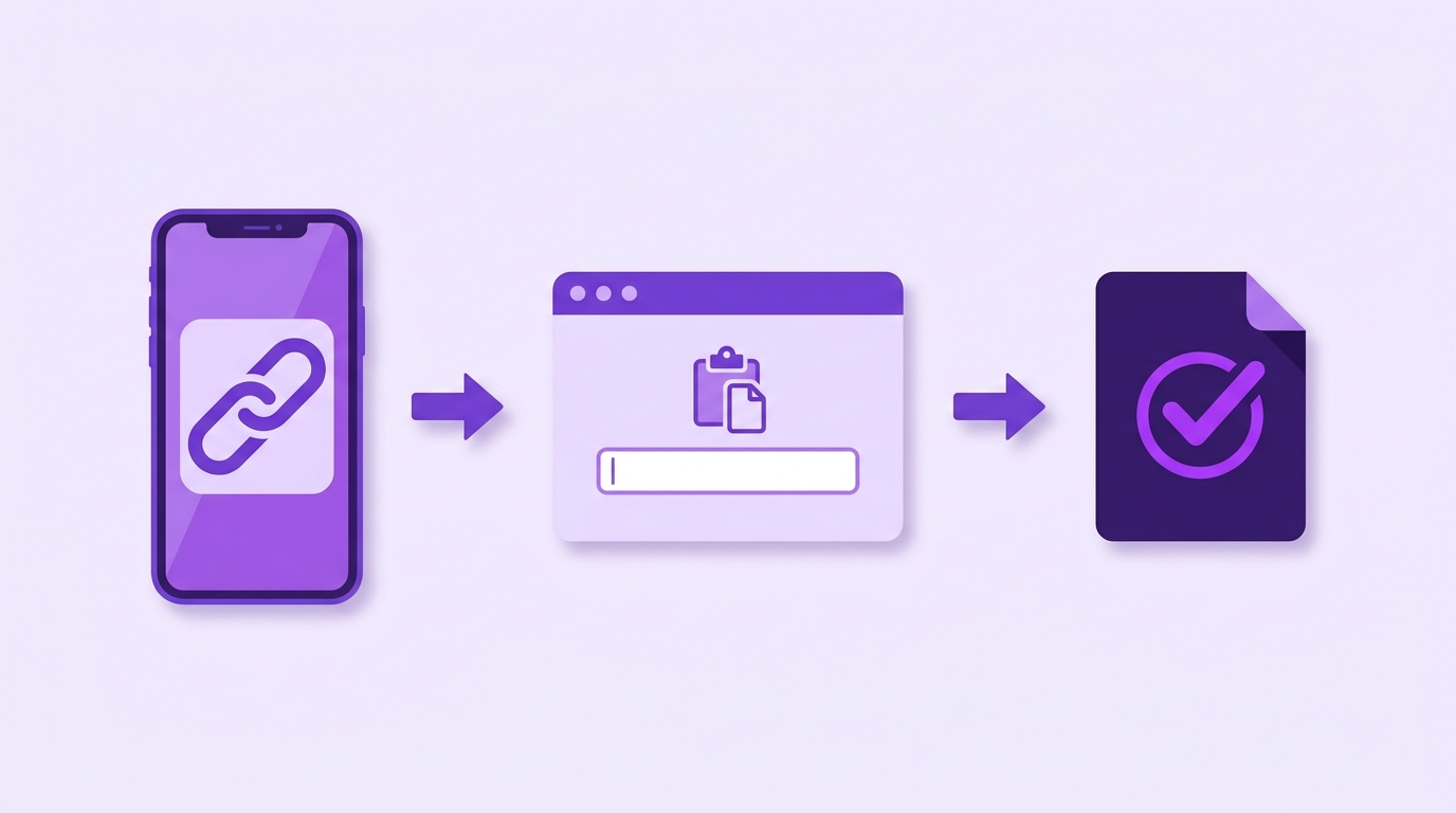 Step-by-step flow: copy TikTok link, paste into Skrubly, download clean MP4